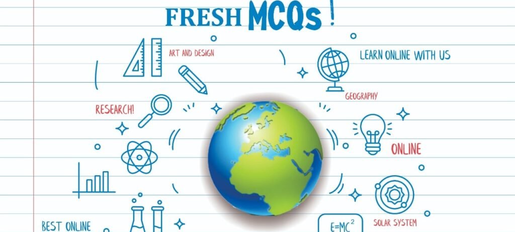 General Knowledge MCQs